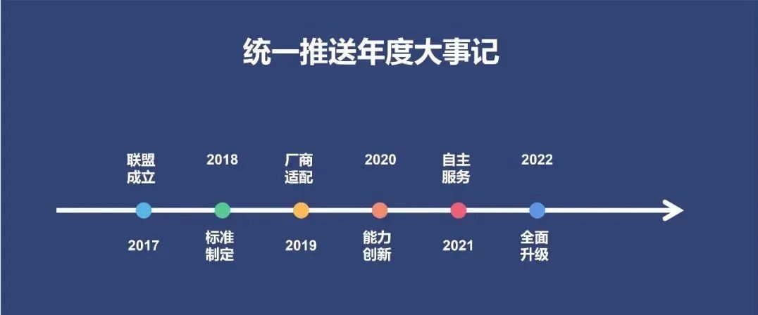 600万人用过的游戏辅助工具，转行做成人网站了？