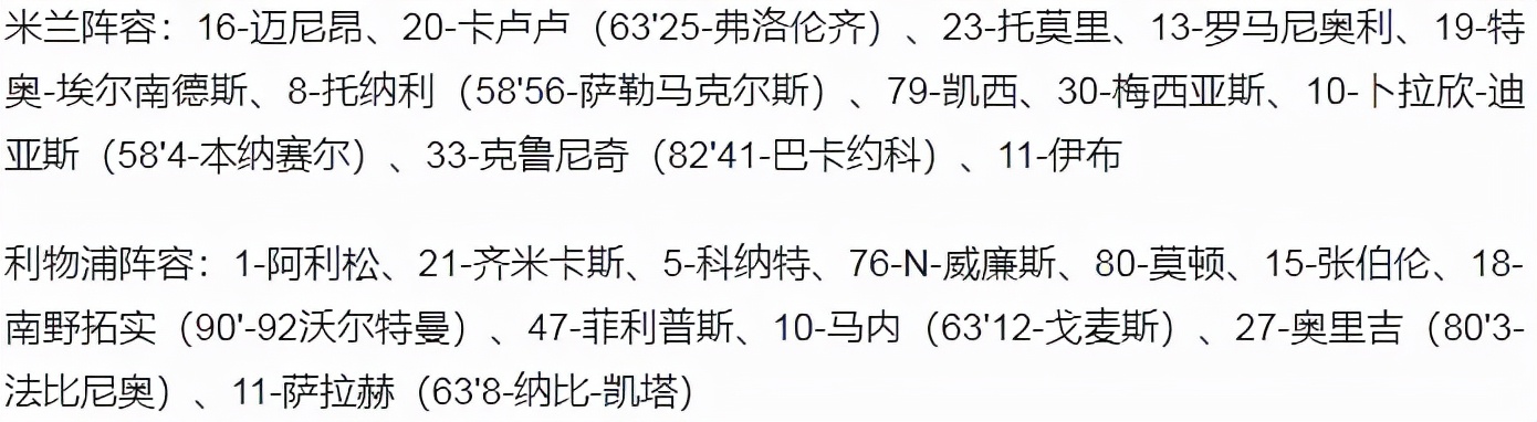 欧冠ac米兰vs利物浦（欧冠-利物浦2-1六战全胜 米兰垫底出局 格子传射马竞3-1进16强）