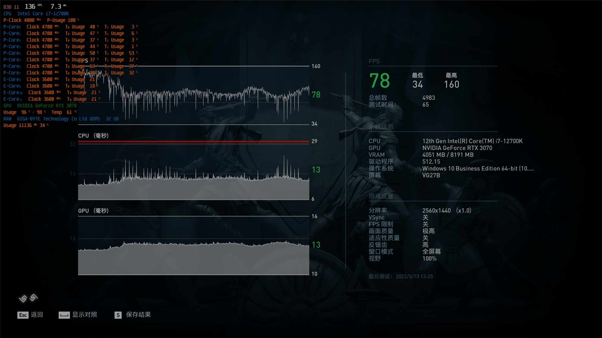 软件+7款游戏实测，4月入手的技嘉雪鹰 RTX 3070 VISION OC装机点评