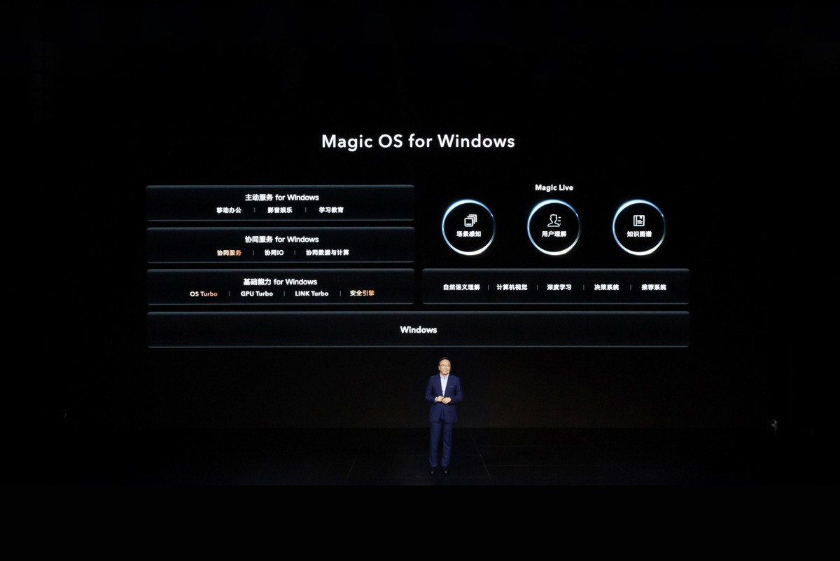 全新荣耀MagicBook 14搭载OS Turbo技术，打开荣耀笔记本战略新篇章