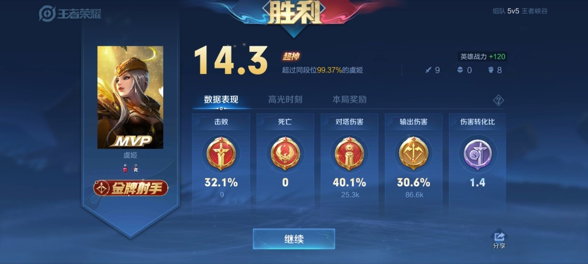 五对五王者荣耀(王者荣耀前中期意识教学,全网首发四千多字的详细教学