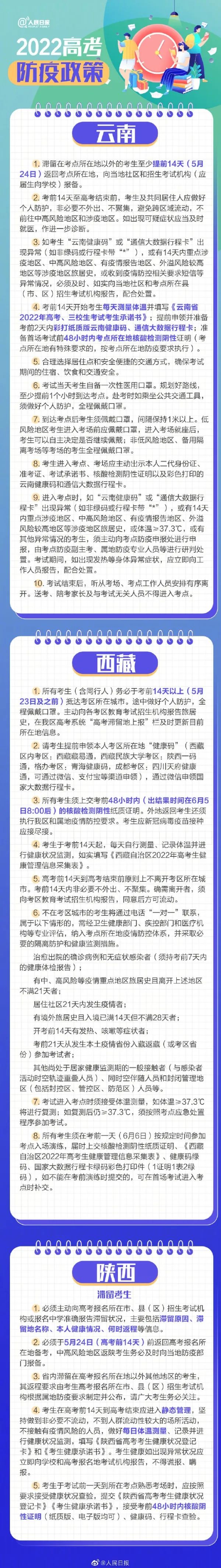 @2022高考生，重要提醒！各地高考防疫政策汇总来了