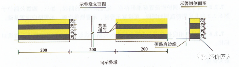 1112交通设施之轮廓标、示警桩、示警墩、道口标柱如何计价