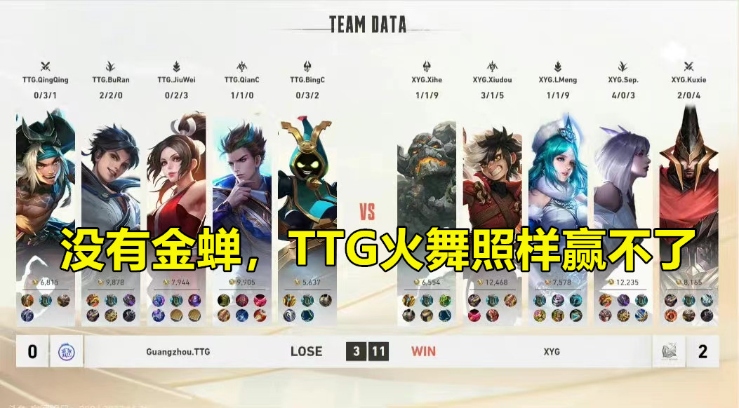 XYG爆冷4-2TTG：不然的心态被九月打炸，没金蝉TTG的火舞也赢不了