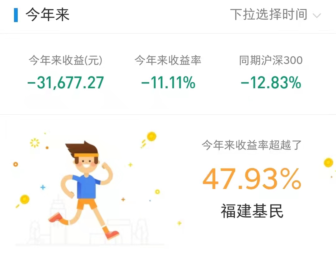 复盘丨2022年基金亏损11%，我该怎么办？