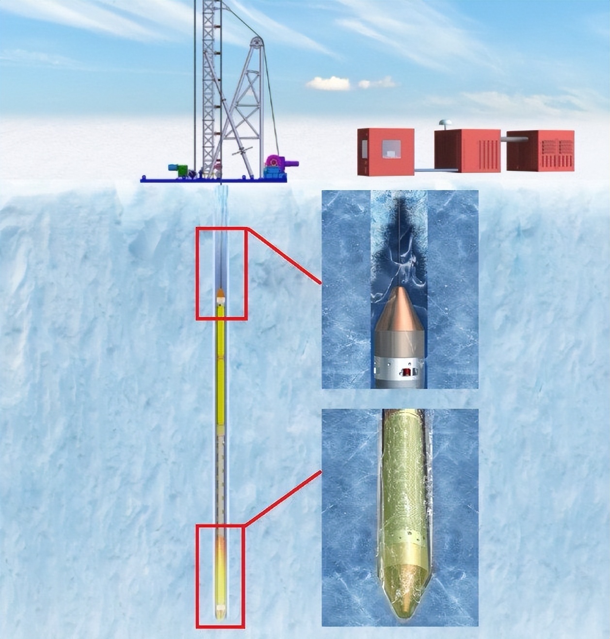 中国第38次南极科考完成！吉大取得重磅成果，这一技术迈入国际一流！
