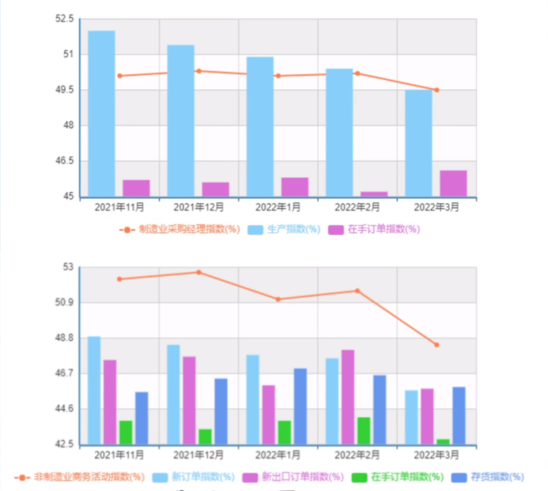 2亿零工人口一半是年轻人，日结100换三天躺平