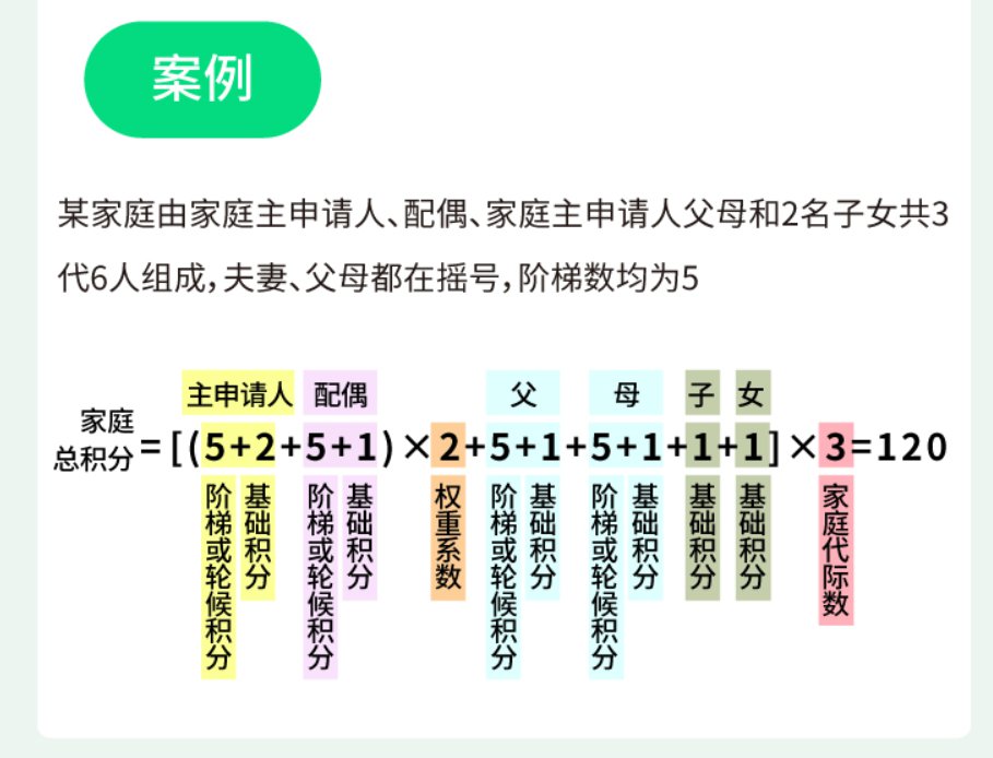 北京家庭摇号积分计算方式