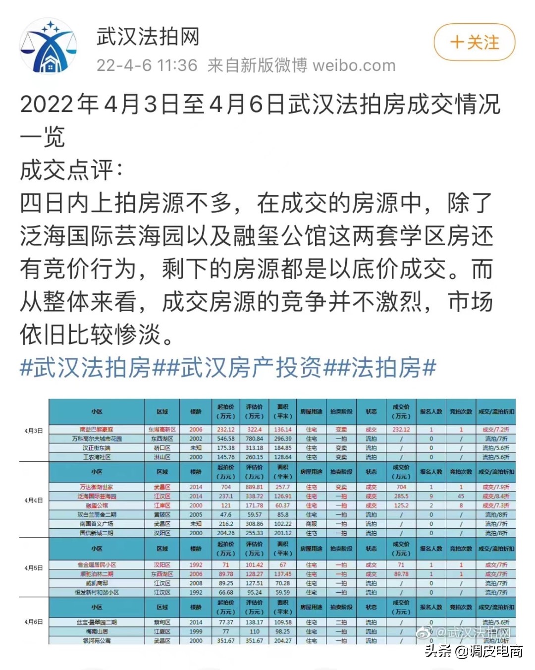房贷可推迟，车贷经营贷消费贷不服气