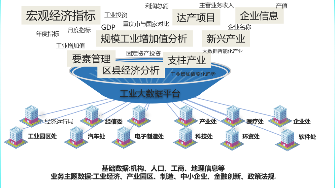 2810件授权专利+7158件软著，科技创新驱动价值创造
