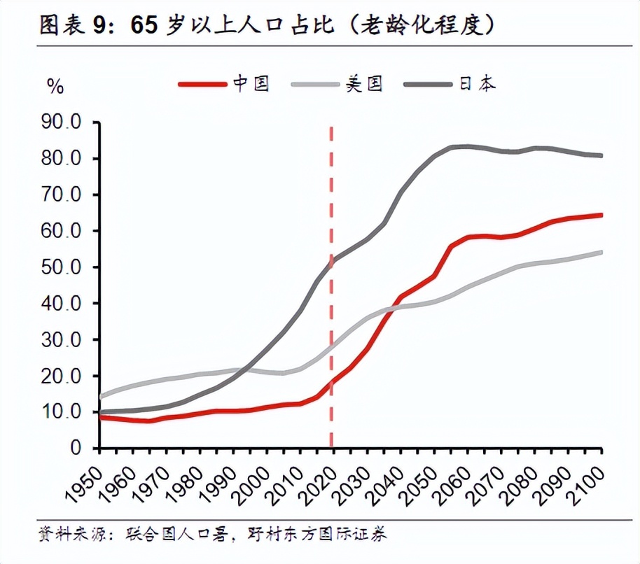 谈谈日本按摩椅三巨头，以及中日按摩椅的区别