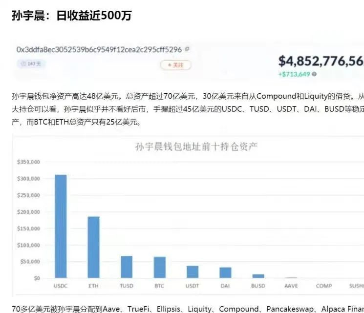 jst发行了多少（jst行情）-第2张图片-科灵网