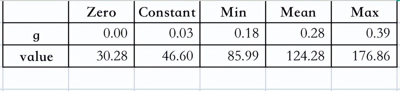 「新股指南」凌云光：机器视觉龙头，上涨空间79%，宜见好就收