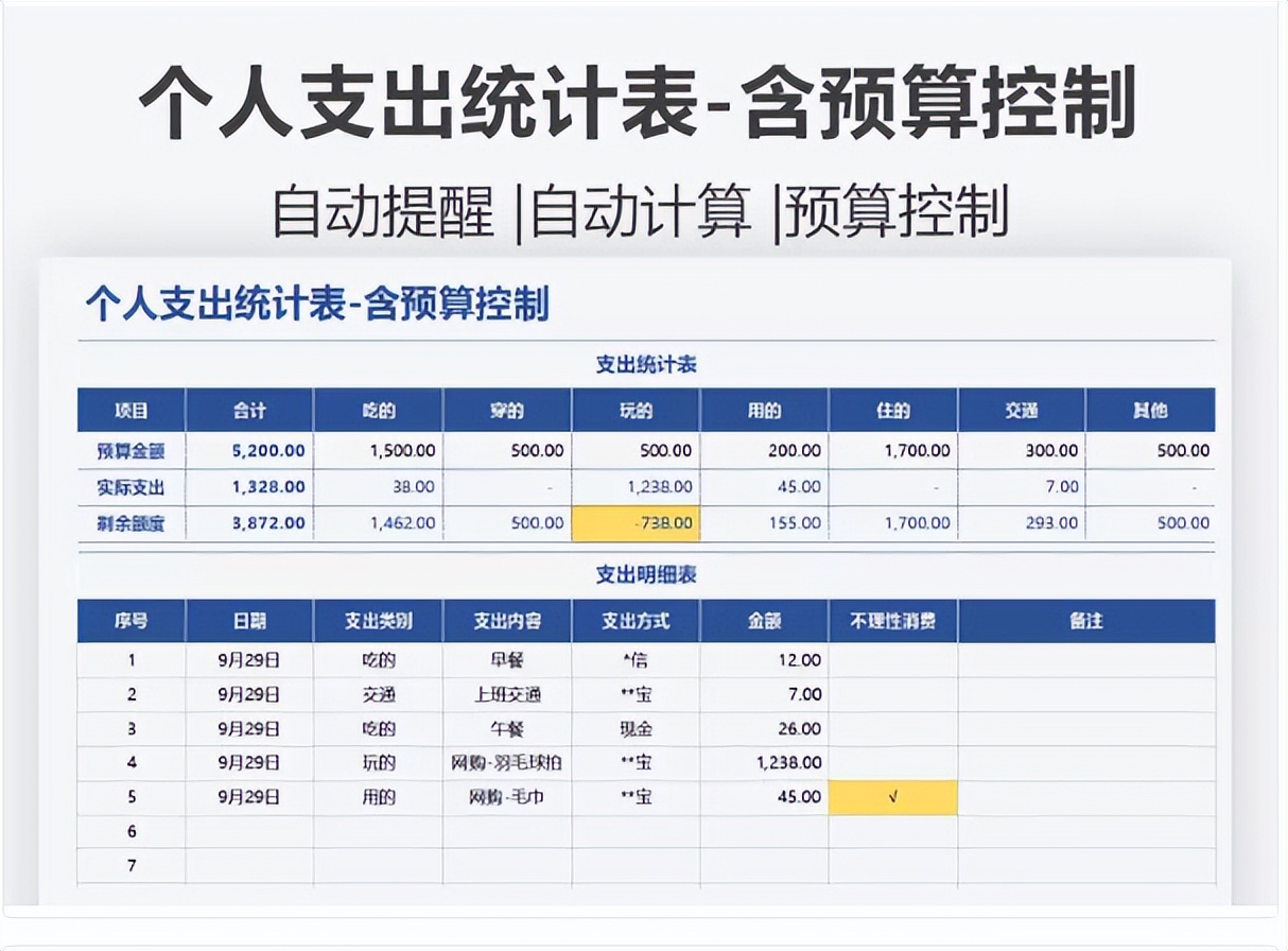 财务会计快拿走备用！2022最全财务Excel表格模版！简单实用