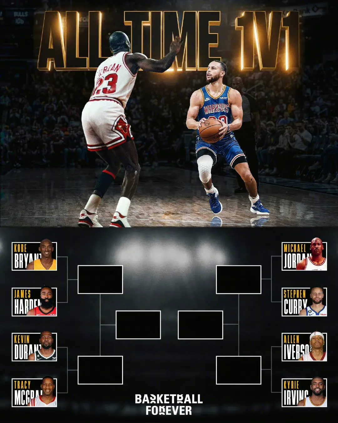 nba球星最帅单打（NBA球员单挑谁最强？竟然没有詹姆斯？有一位球员无解跳投！）