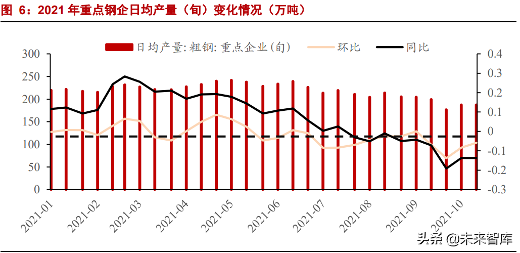 有色金属行业研究：钢铁铝铜，稳增长在进行，基本金属反转机会