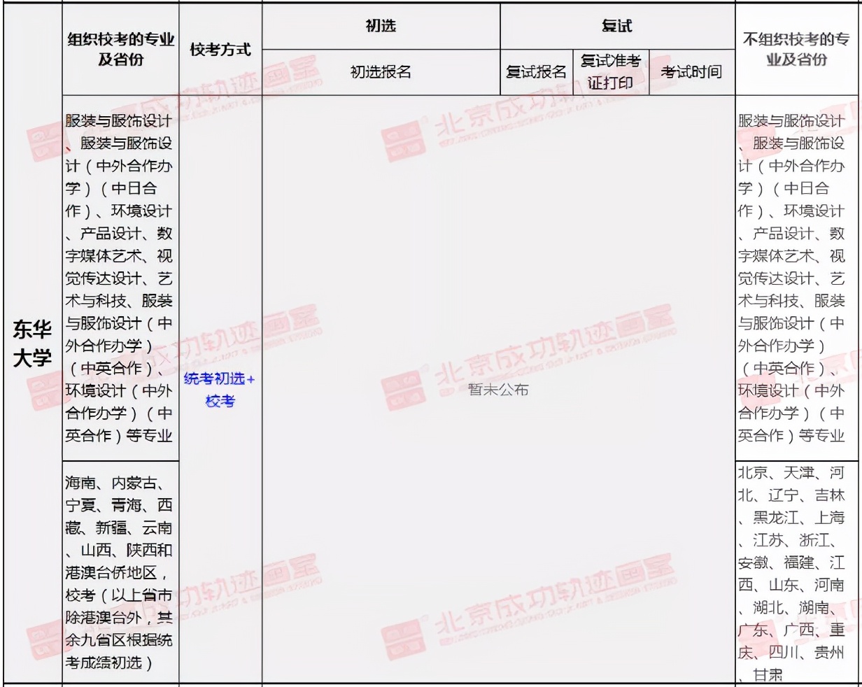 艺术类校考考试方式及考试时间你知道多少，多少所学校公布了呢？