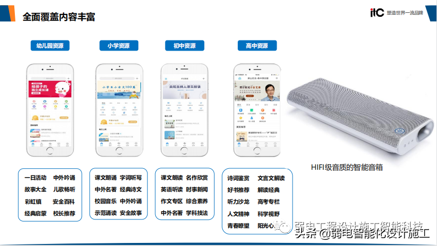 智慧校园整体解决方案（值得收藏）