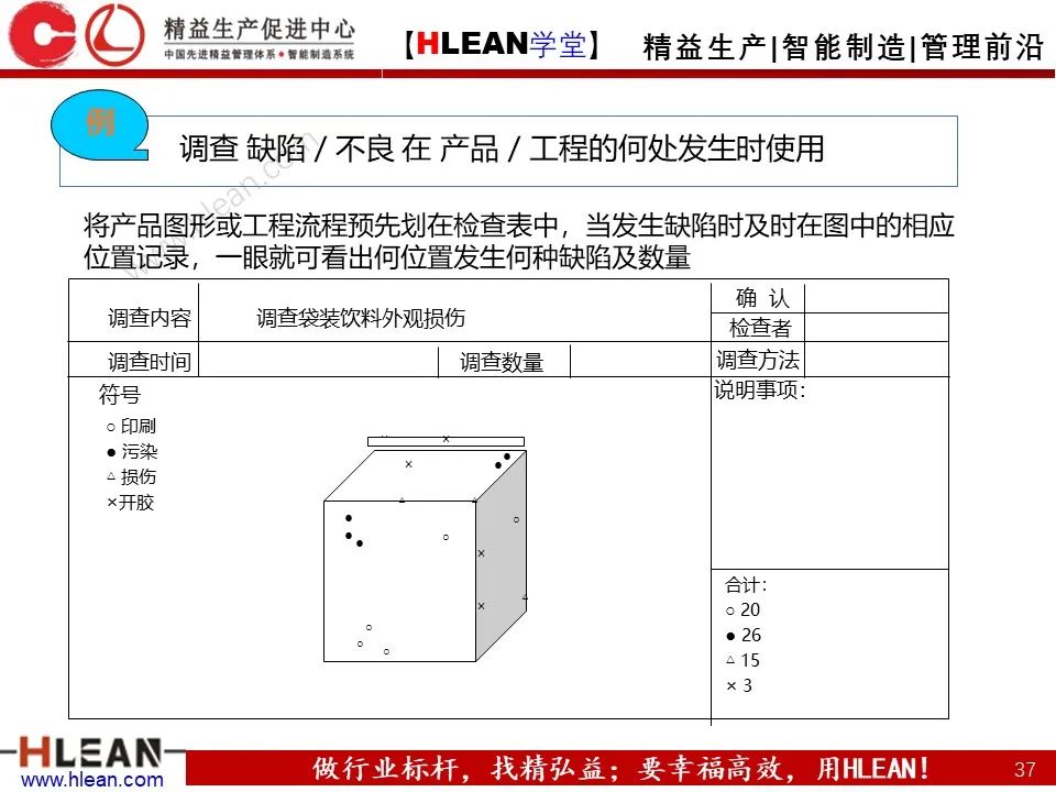 「精益學堂」班組長管理能力提升之品質管理