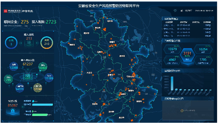 2810件授权专利+7158件软著，科技创新驱动价值创造