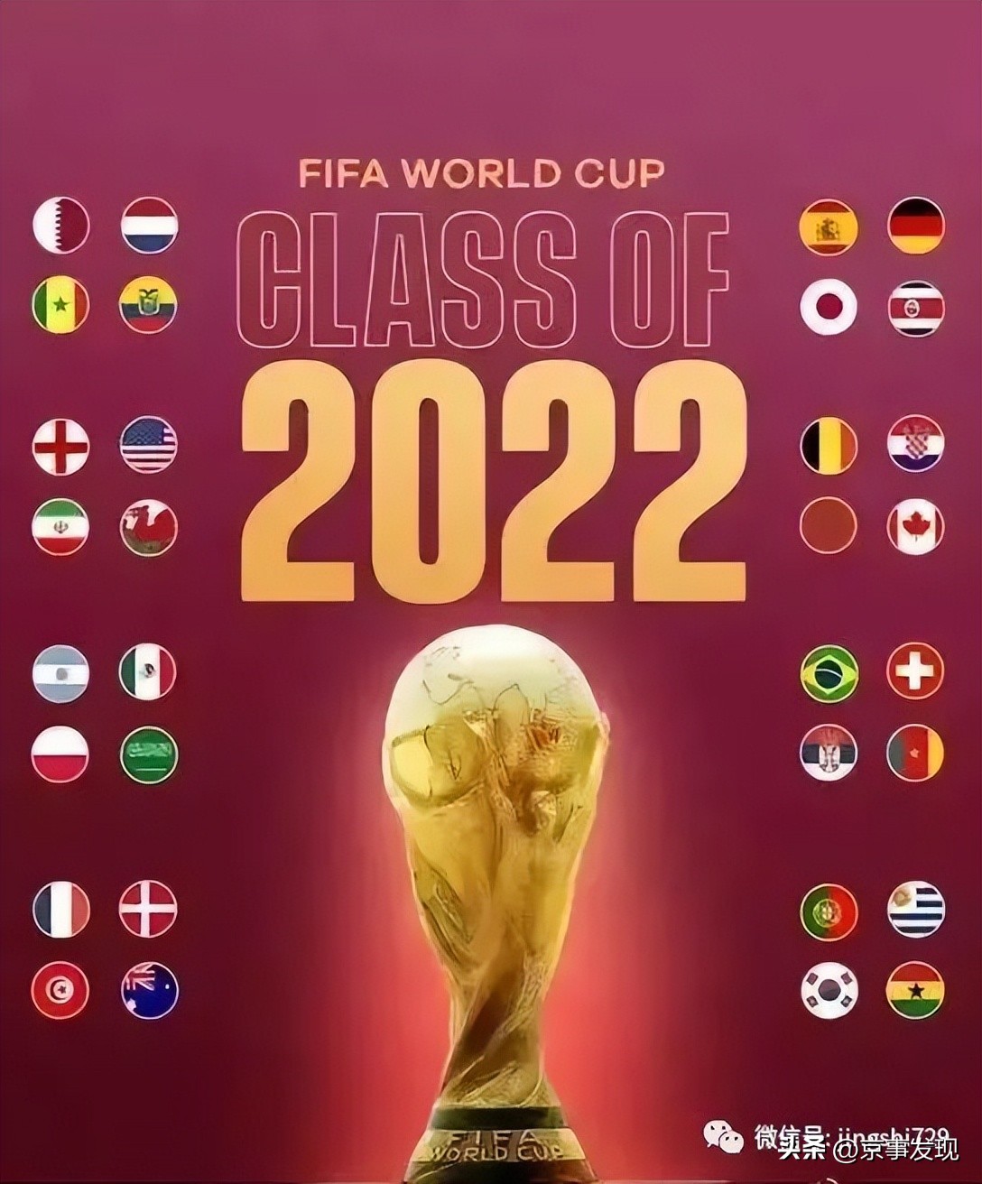 2020世界杯为什么延期（今年的卡塔尔世界杯，为何一点感觉都没有？）