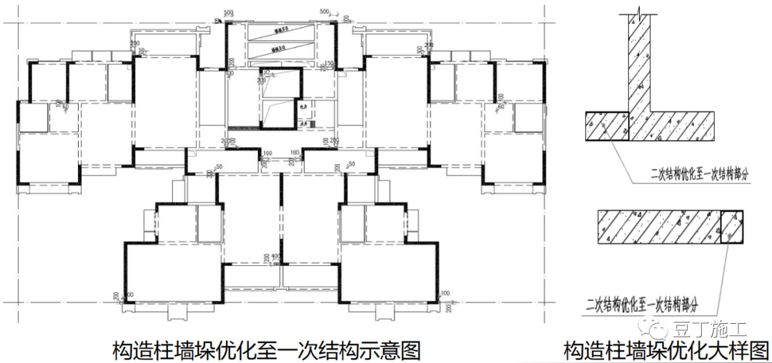 木模优化这样做，绝对出高质量工程