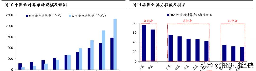 海通证券：从巨头布局看元宇宙前景
