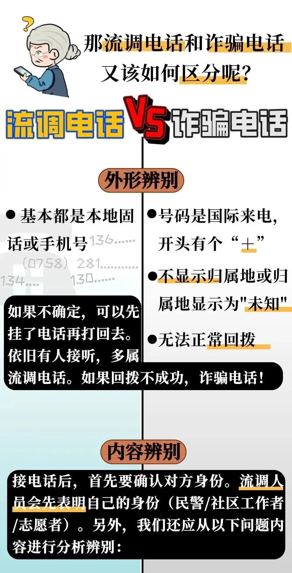 警惕！疫情期间常见5大骗局！已有多人中招