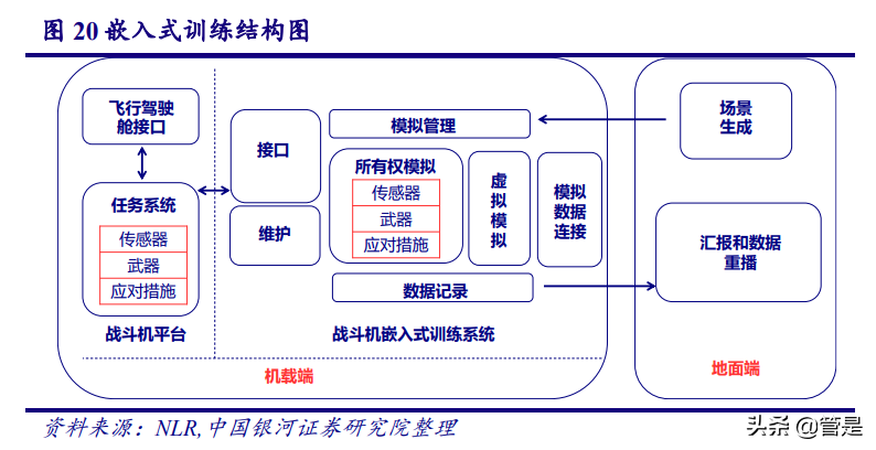 七一二公司深度报告：行业风起处，正是铸剑时