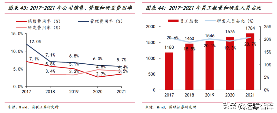 节能设备龙头，隆华科技：聚焦高端新材料，光伏靶材引领新成长