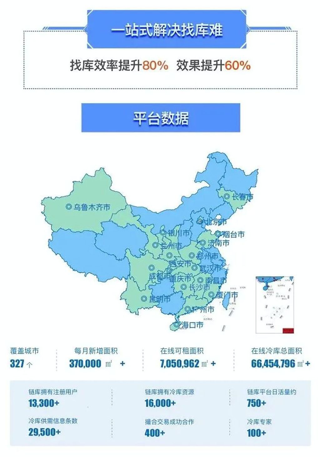 租冷库也能手机下单了，链库加速冷链产业变革