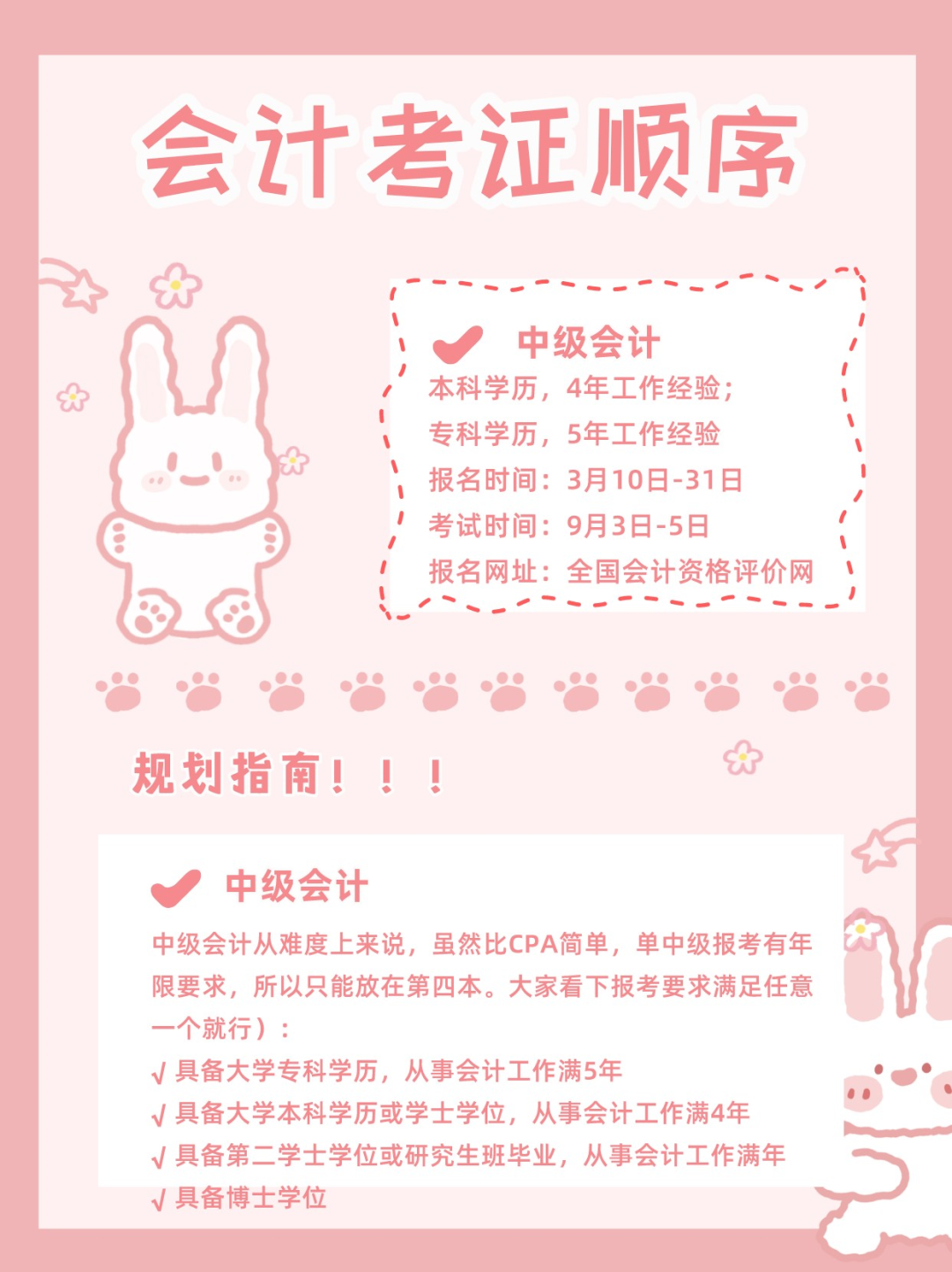 2022初级会计考试有望恢复？