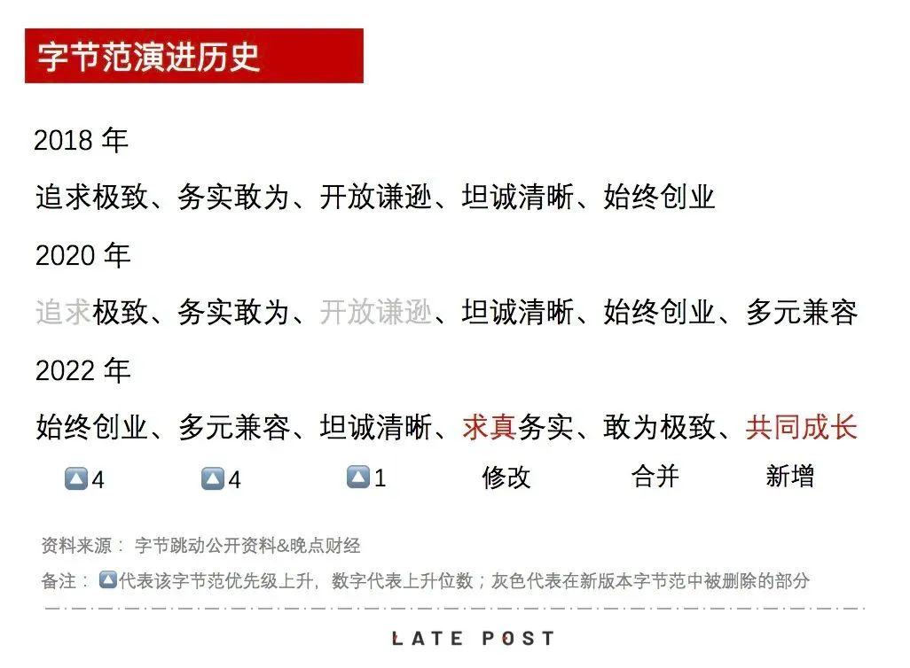 马云现身西班牙；俞敏洪回应新东方翻身了丨邦早报
