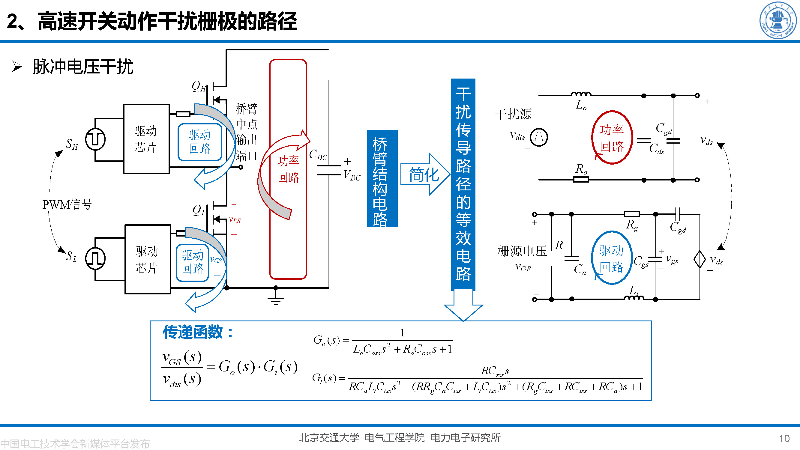 北京交大邵天骢讲师：碳化硅MOSFET栅极振荡的一种负反馈抑制方法