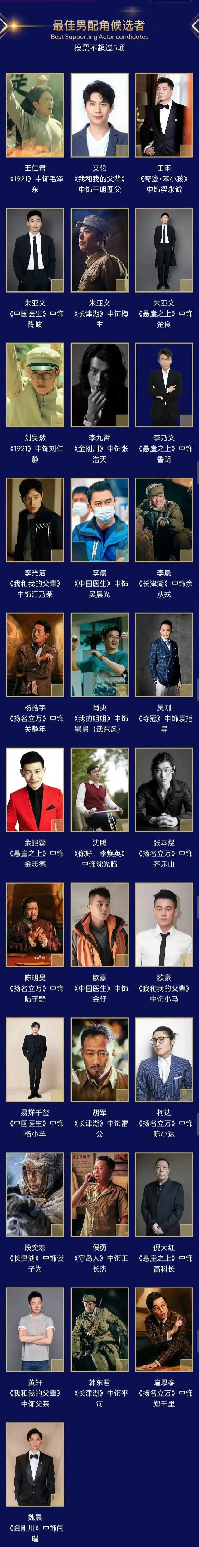 预测百花电影奖谁是最大赢家，谁陪跑？谁黑马？谁众望所归？