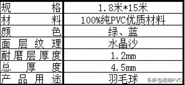 健身房地胶多少钱(篮球场专用地材——木纹运动地胶)