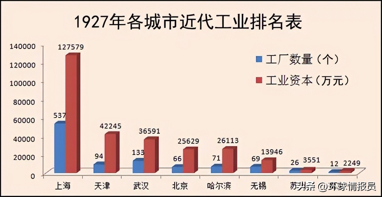 江苏的省会不是苏州吗（江苏省省会是苏州吗）-第19张图片-昕阳网