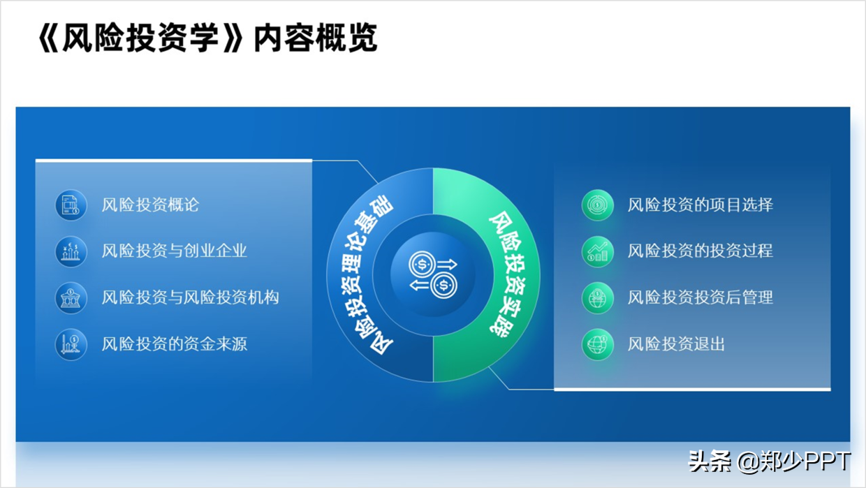 两段内容的PPT，用了4个排版方法，每个效果都很精美