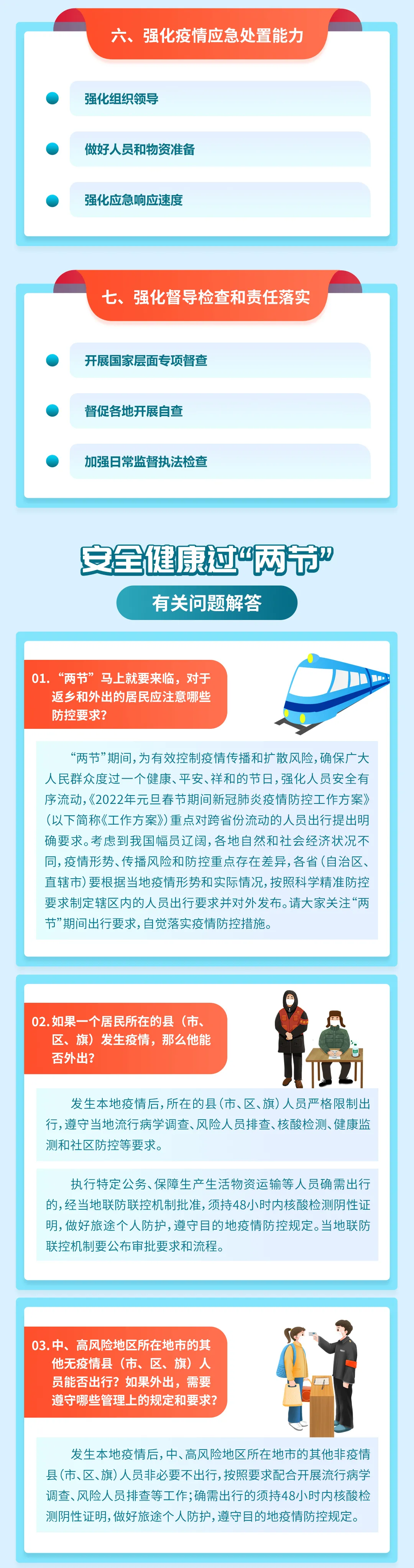 一圖讀懂,！2022年元旦春節(jié)期間新冠肺炎疫情防控工作方案