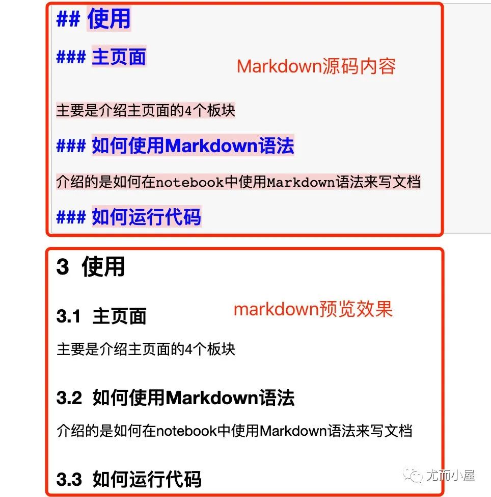大揭秘：必須學(xué)會(huì)的Python數(shù)據(jù)分析利器