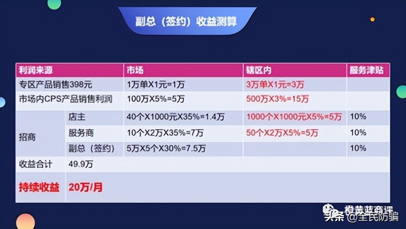 宝宝因拖欠会费引发众怒：代理模式被质疑涉嫌传销