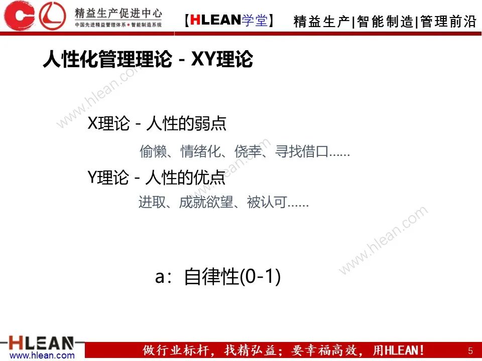 「精益学堂」一线主管管理技能提升（上篇）