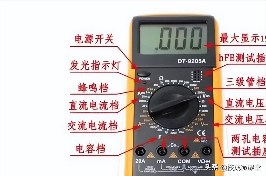 万用表的档位图解图片