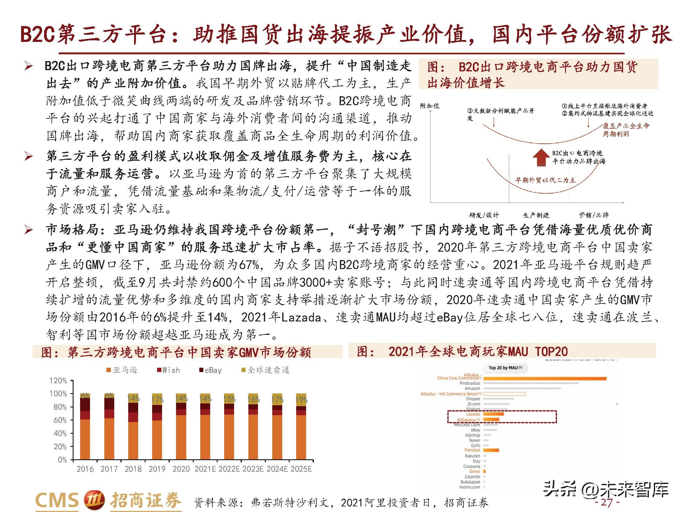 跨境电商行业研究：长风破浪会有时