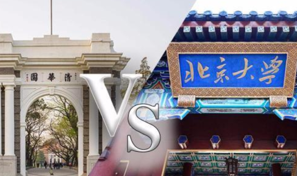 2022世界大学排名更新，清北并列跻身前20，这所双非院校成黑马