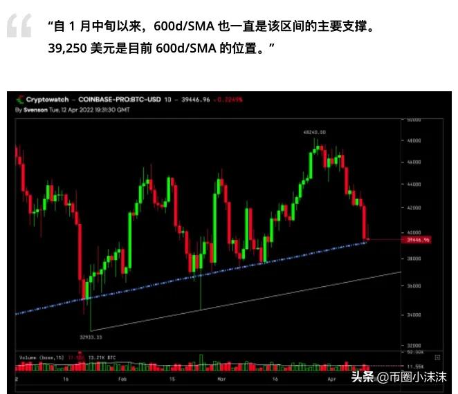 随着 Terra 购买 2.5K BTC 以接近特斯拉，比特币价格水平值得<p>Terra 继续购买但损失了 9600 万美元</p><p>然而，对于最新的比特币大买家来说，一切照旧</p><p>来自其钱包的数据证实，附属于<a style='color:#2440b3;' href=