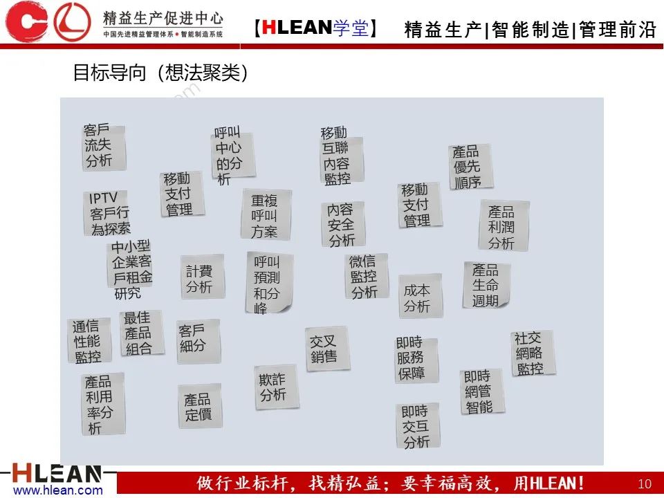 「精益学堂」全面解析 精益改善方法与工具