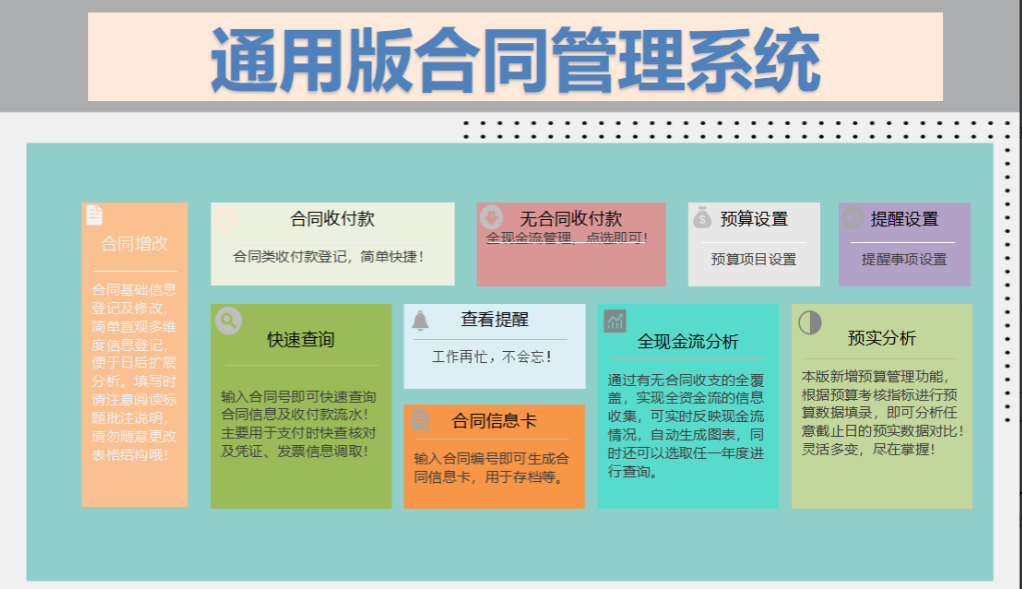 合同管理太乱？熬夜编制的全自动合同管理系统（含预算提醒），赞