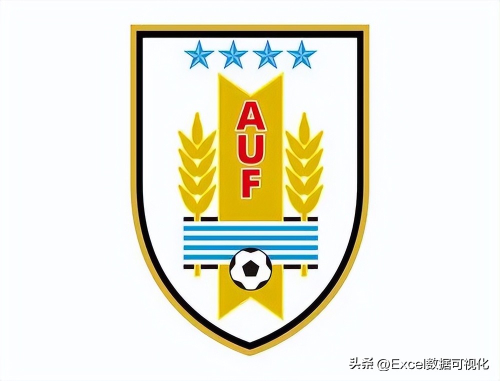 歷史世界杯冠軍榜（歷屆世界杯冠軍有哪些？阿根廷和法國誰能加星成功？）