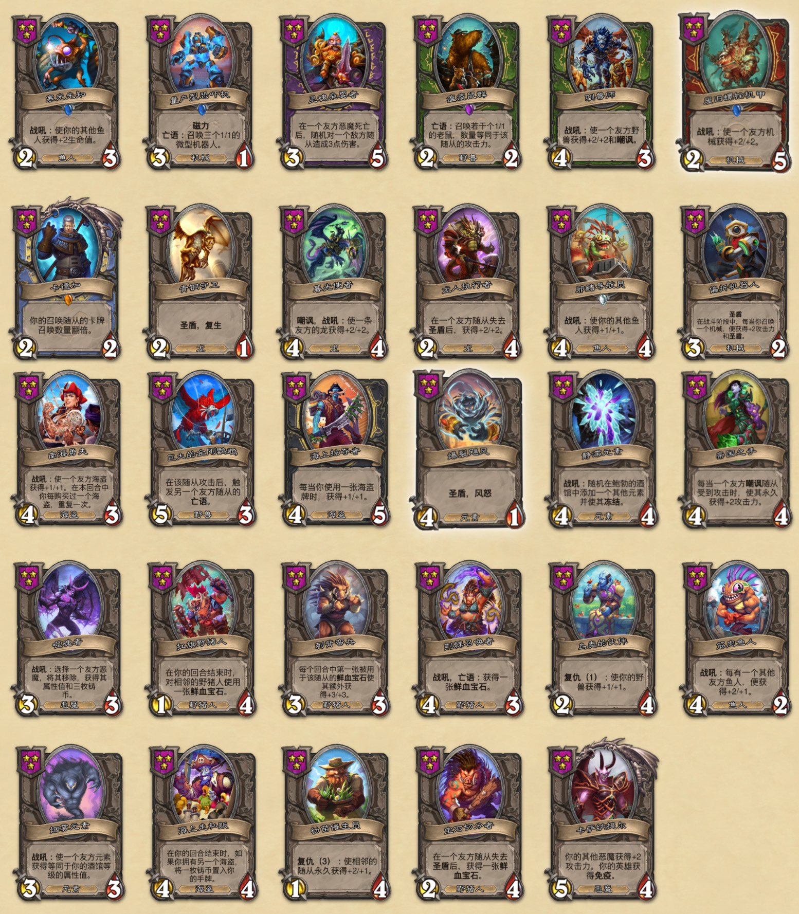 「酒馆战棋」英雄伙伴衍生的新玩法：三本流简析